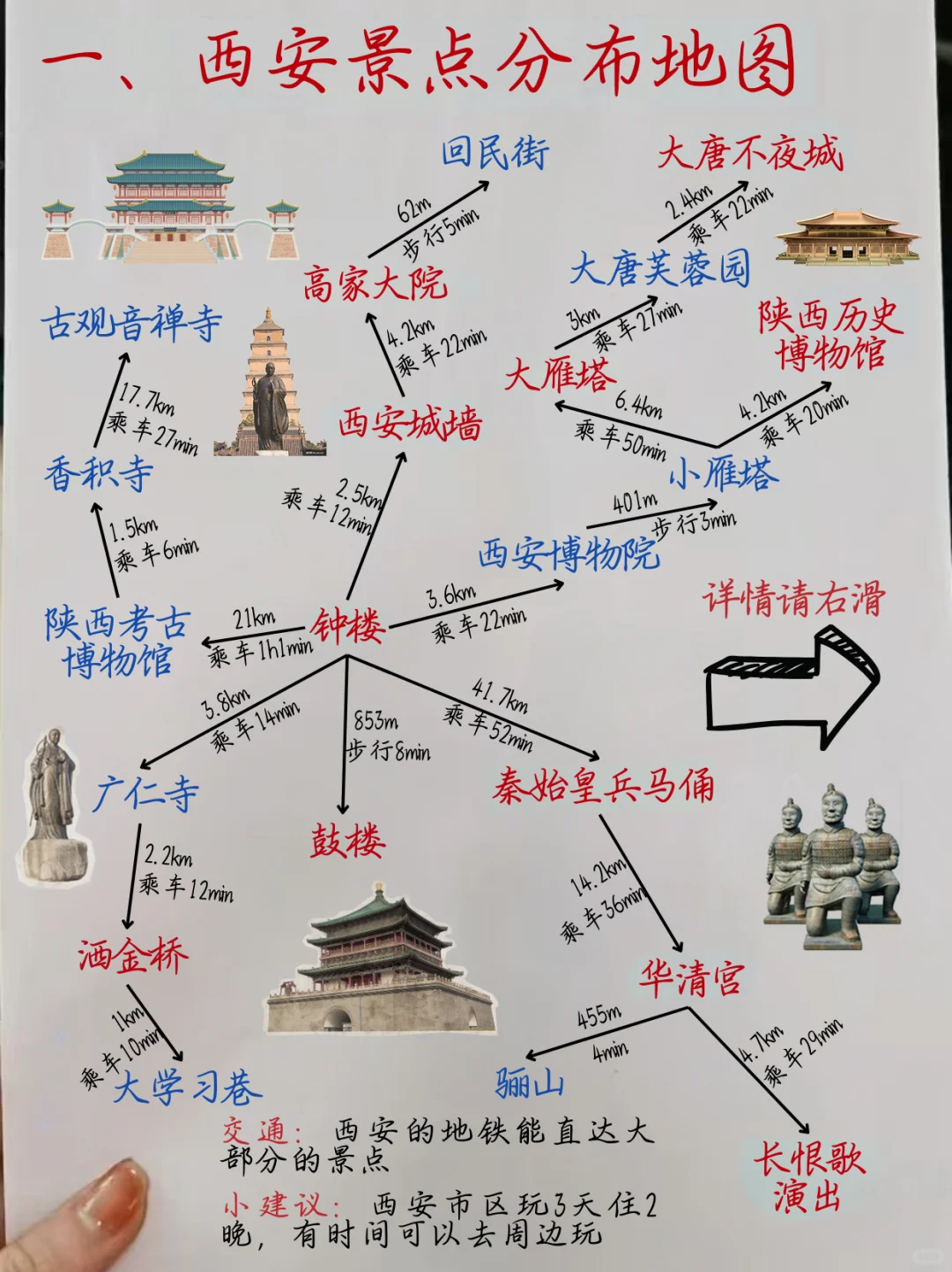 这款旅游攻略封面也太火啦