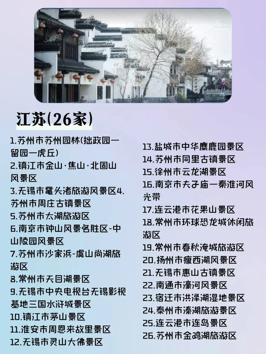 “国家5A级旅游景区各单2025蕞新版”快码