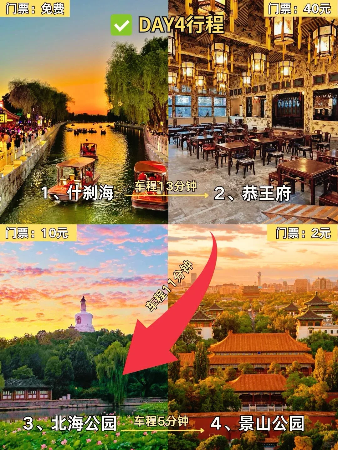 暑假想去北京的先做好攻略🔥保姆级攻略