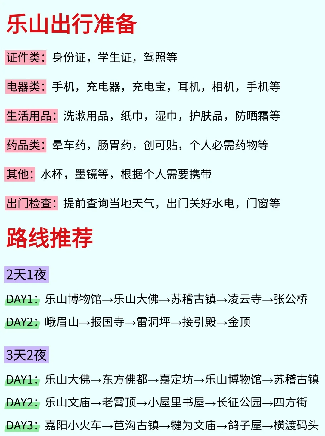 😭谁懂啊！终于有人把乐山旅游说明白了