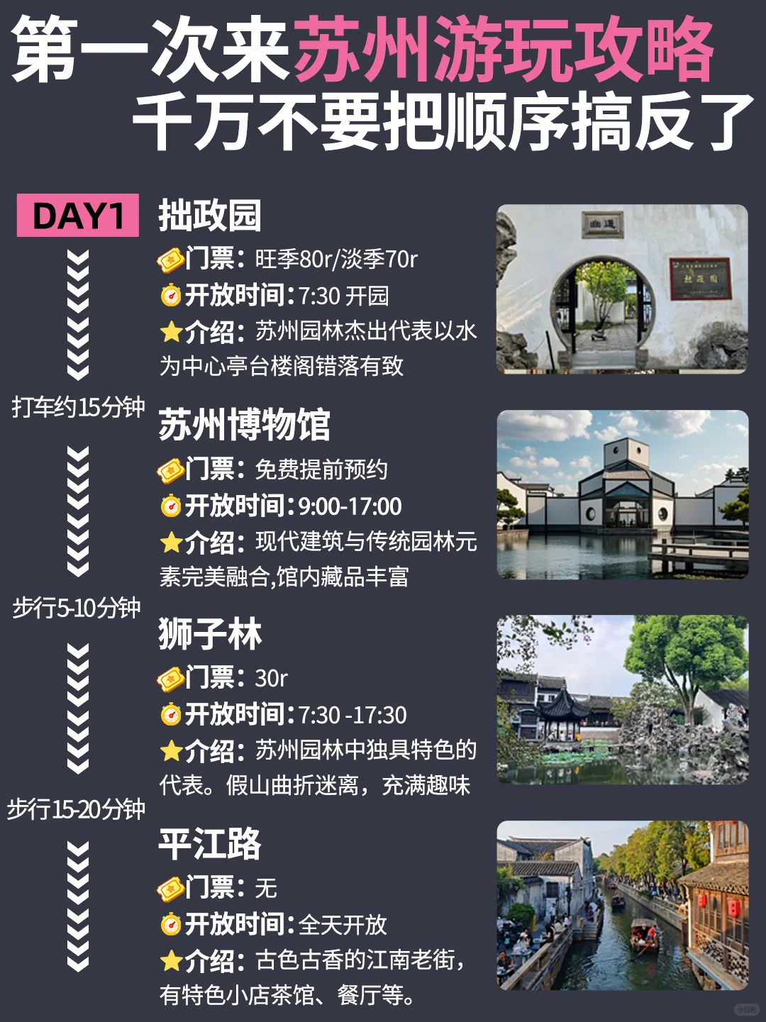 救命！理工男友做的苏州游玩攻略也太顶了吧