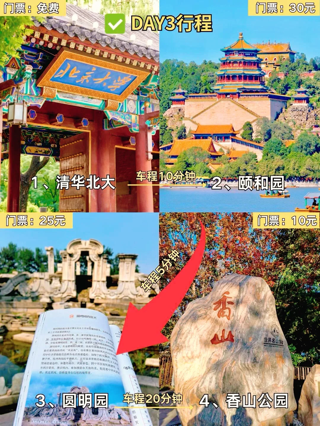 暑假想去北京的先做好攻略🔥保姆级攻略