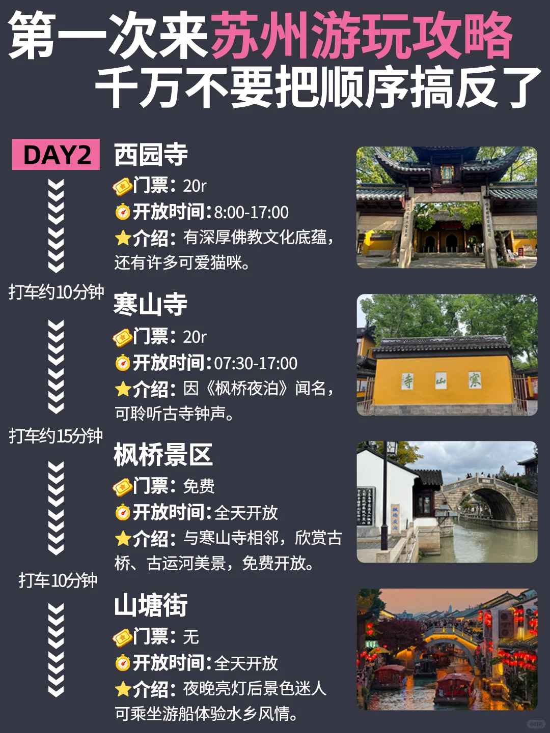 救命！理工男友做的苏州游玩攻略也太顶了吧