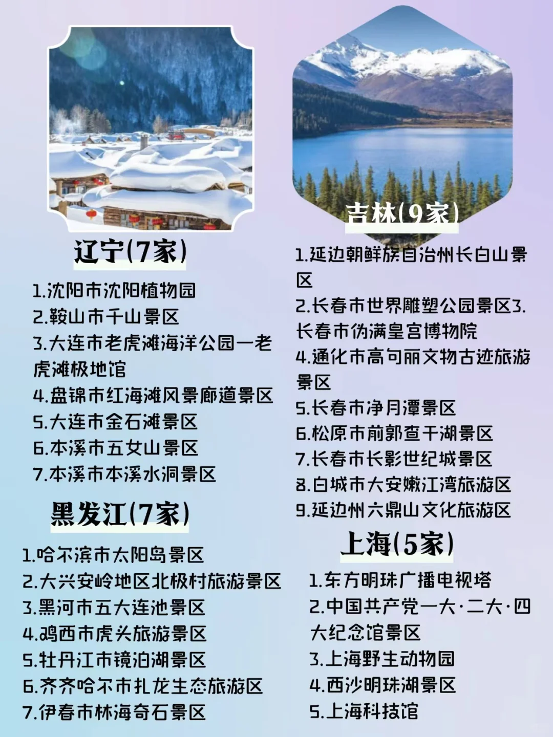 “国家5A级旅游景区各单2025蕞新版”快码