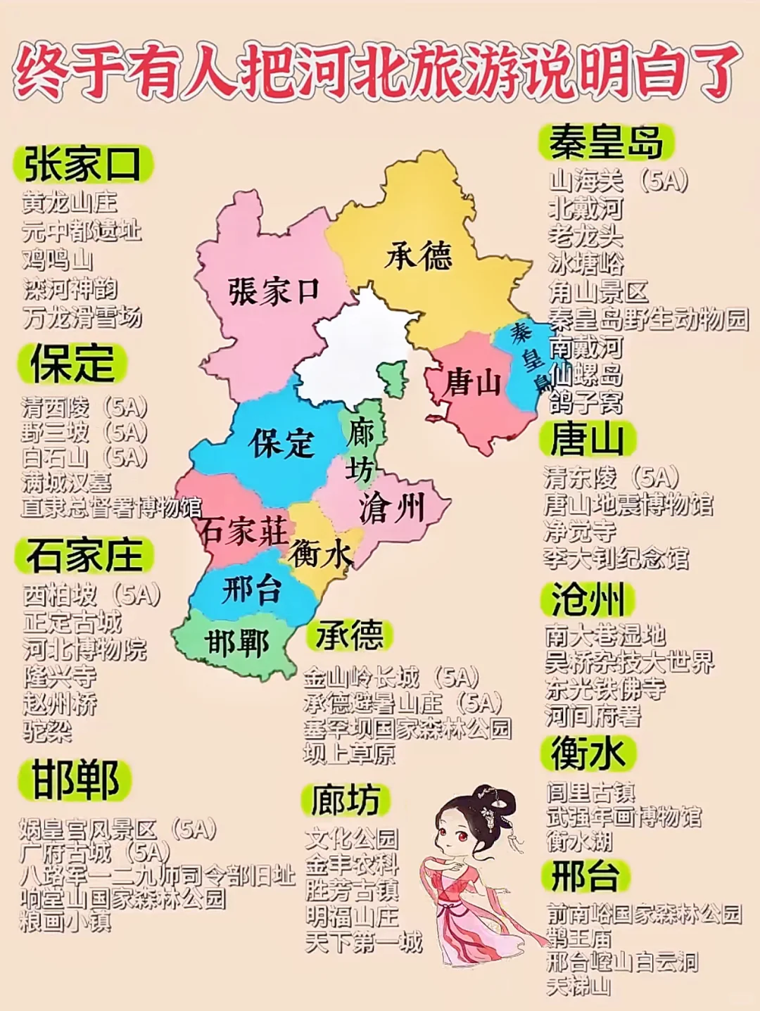 河北旅游速览：各市必打卡景点