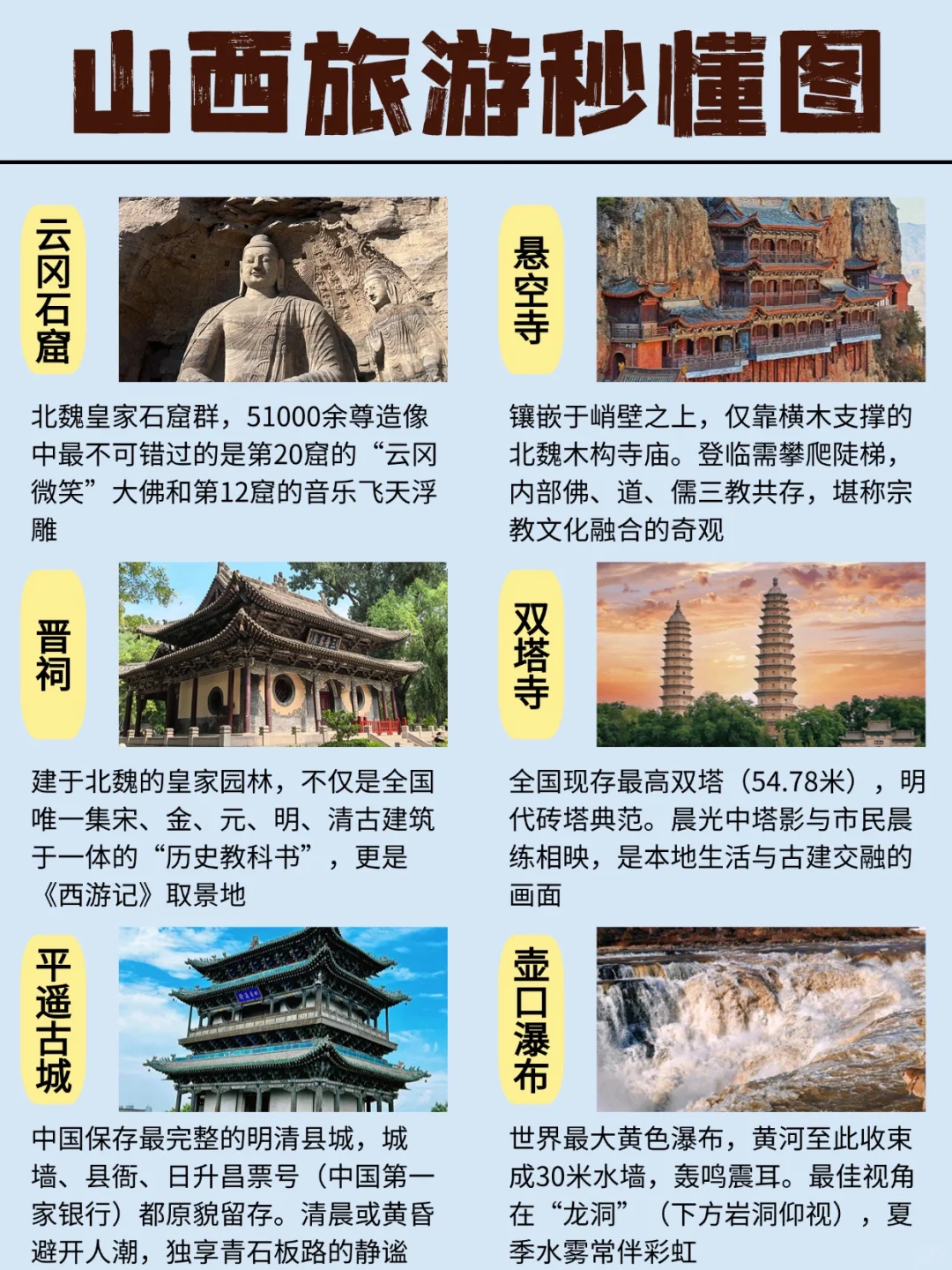 码住‼️一张图秒懂山西各市必打卡景点✅