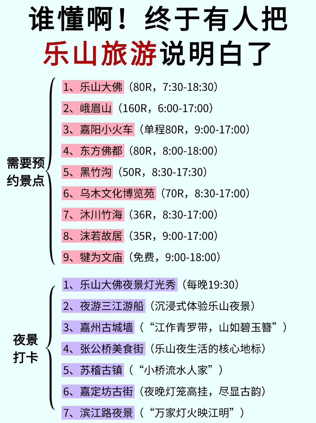 😭谁懂啊！终于有人把乐山旅游说明白了