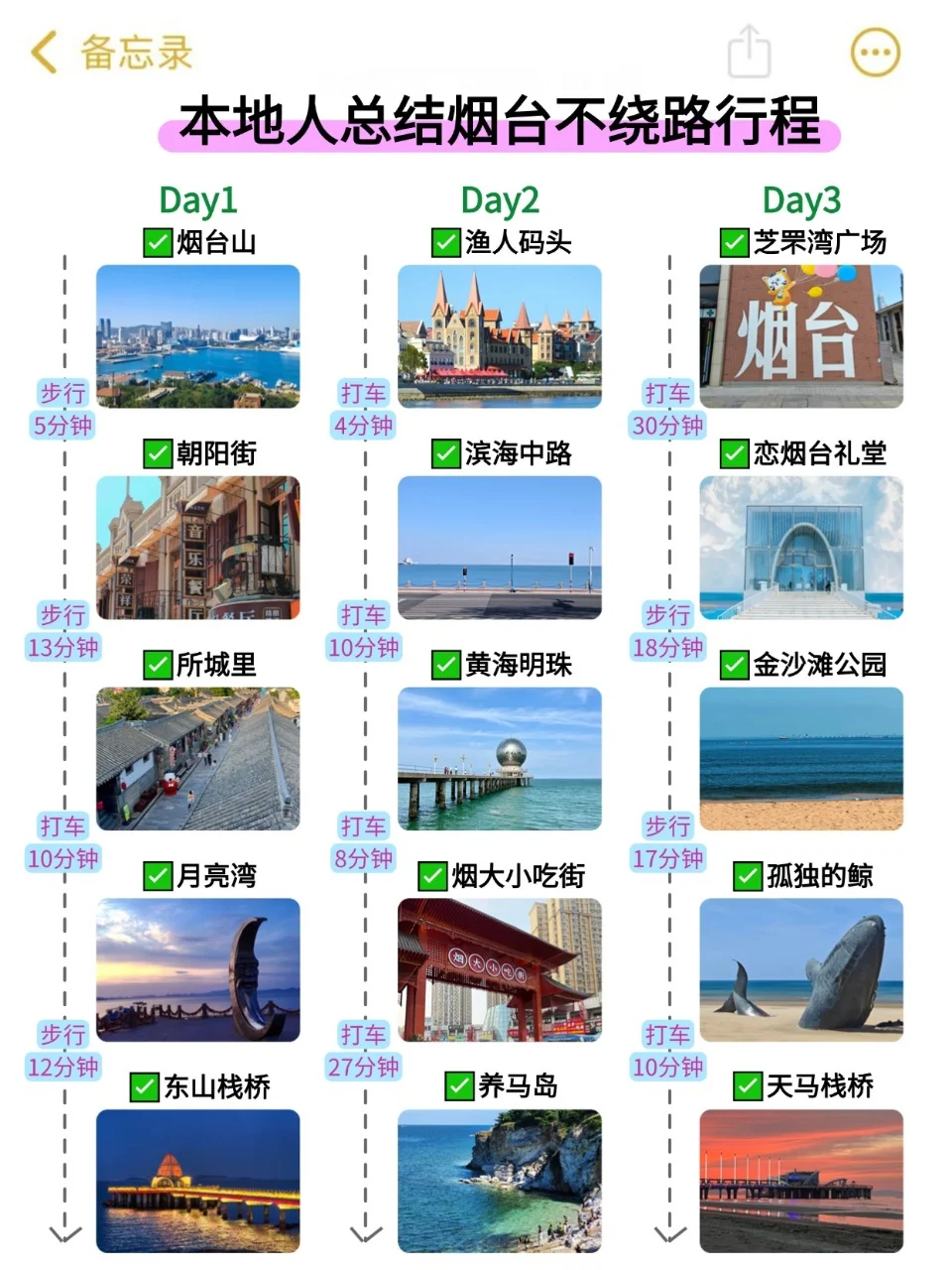 还好我去烟台旅游前刷到了这篇！！