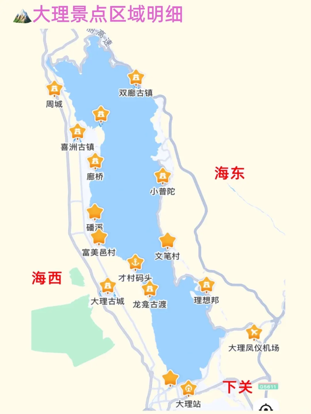 大理3天2夜｜保姆级旅游路线攻略，不绕路❗