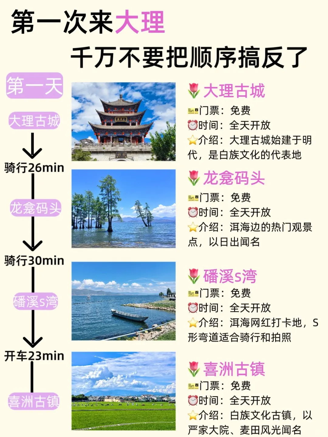 大理3天2夜｜保姆级旅游路线攻略，不绕路❗