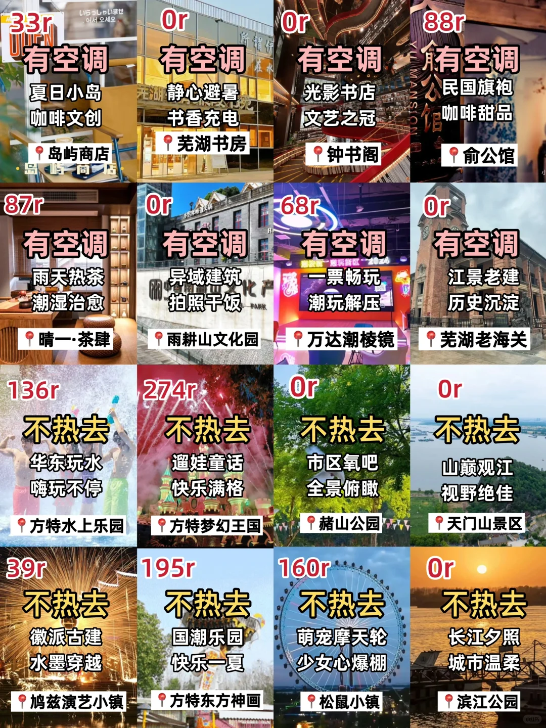 夏天暑假来芜湖就这样玩🧊👭建议码住‼️