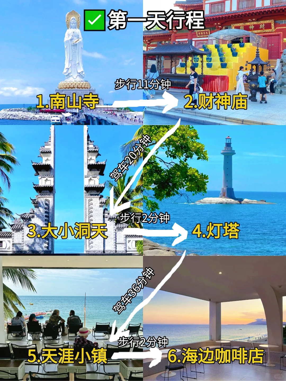 📍7.24三亚旅游已回。我是真的崩溃😫