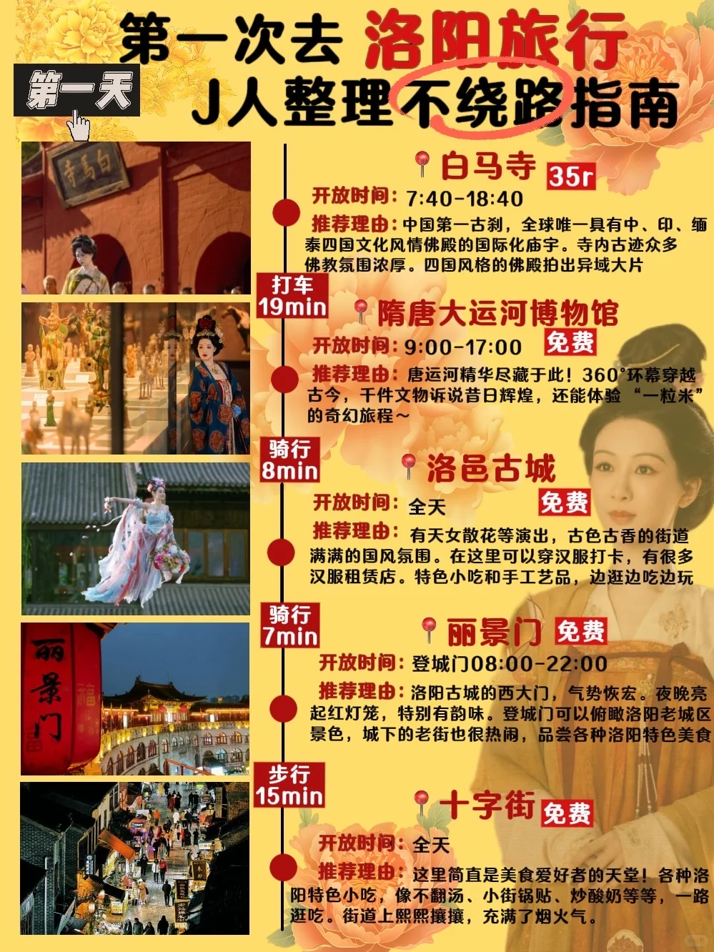 洛阳｜无广版✅超全精华（❗️含老君山全攻略