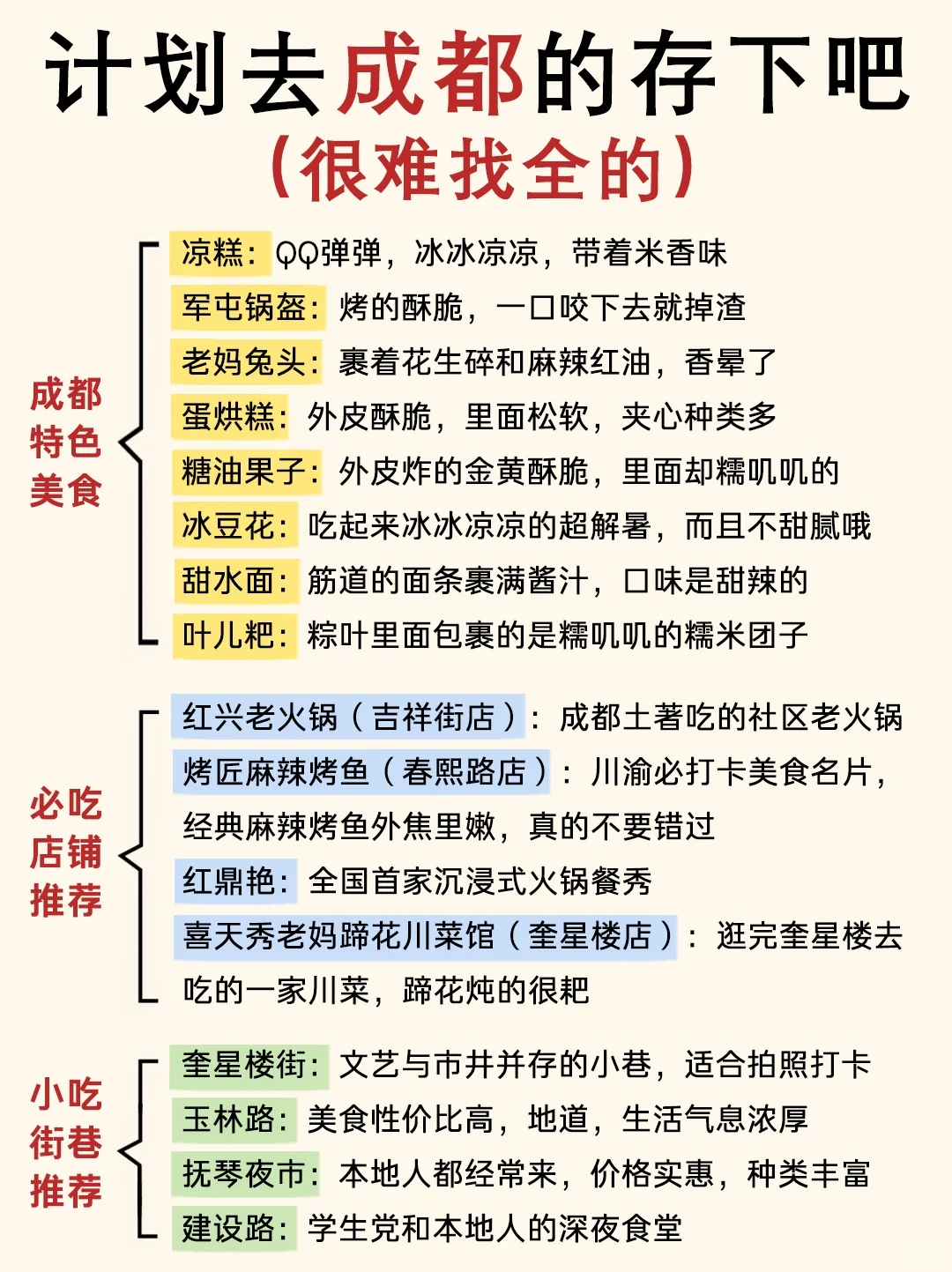 第一次来成都必看📝看完少踩95%的坑！