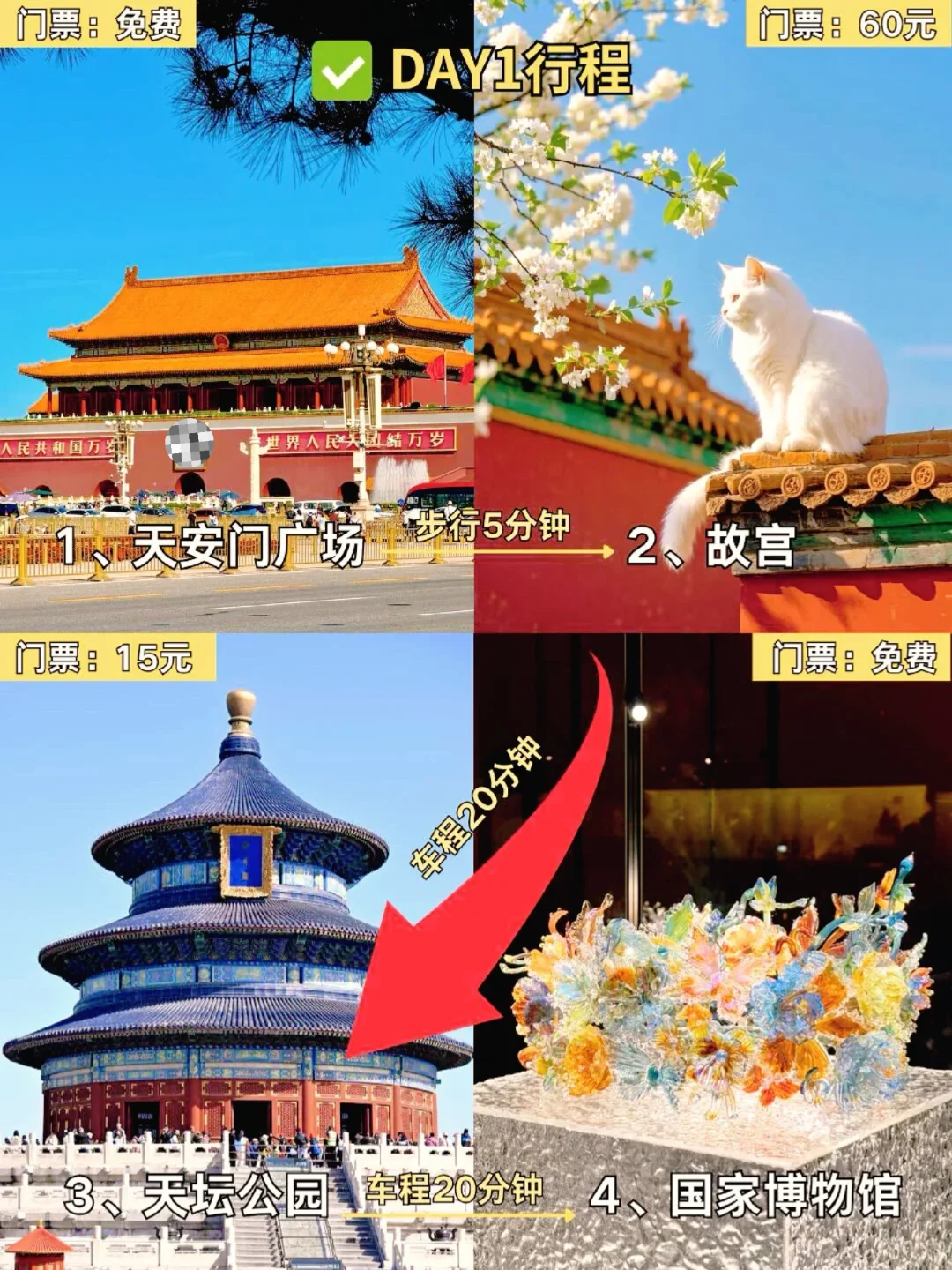 暑假想去北京的先做好攻略🔥保姆级攻略