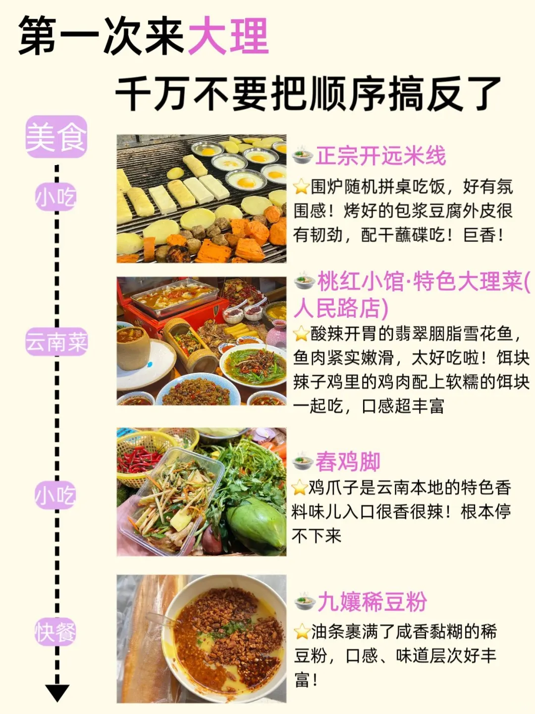 大理3天2夜｜保姆级旅游路线攻略，不绕路❗