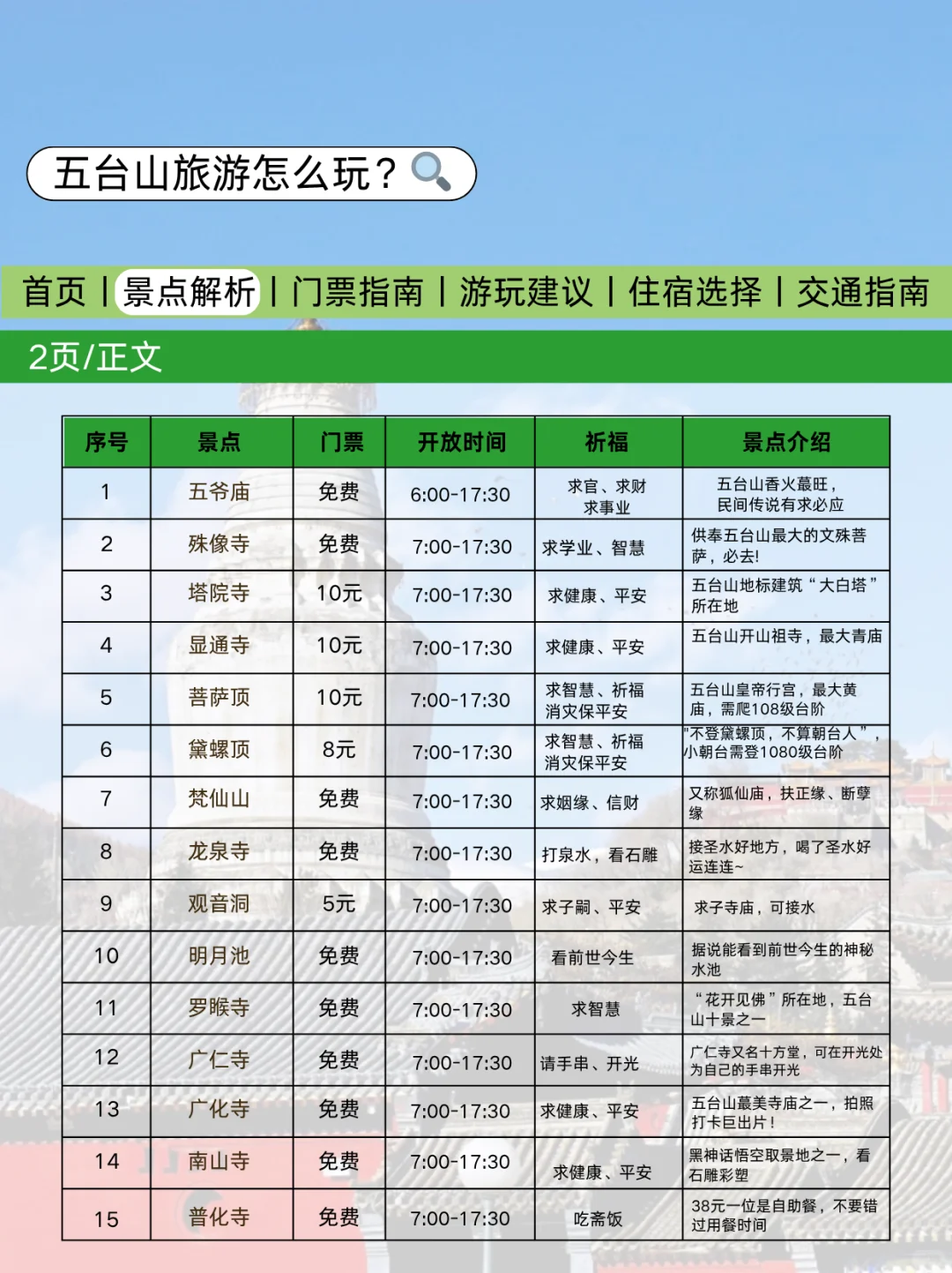 还好提前看到了五台山的旅游通知！