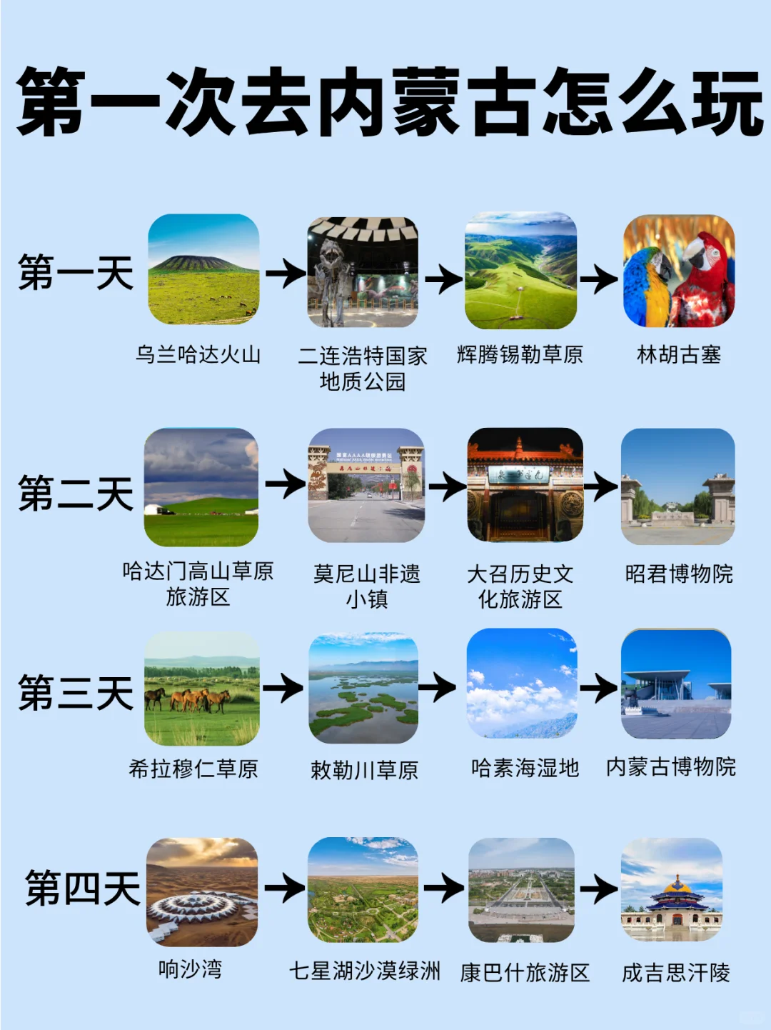 第一次来内蒙古这么玩就对了！保姆级教程