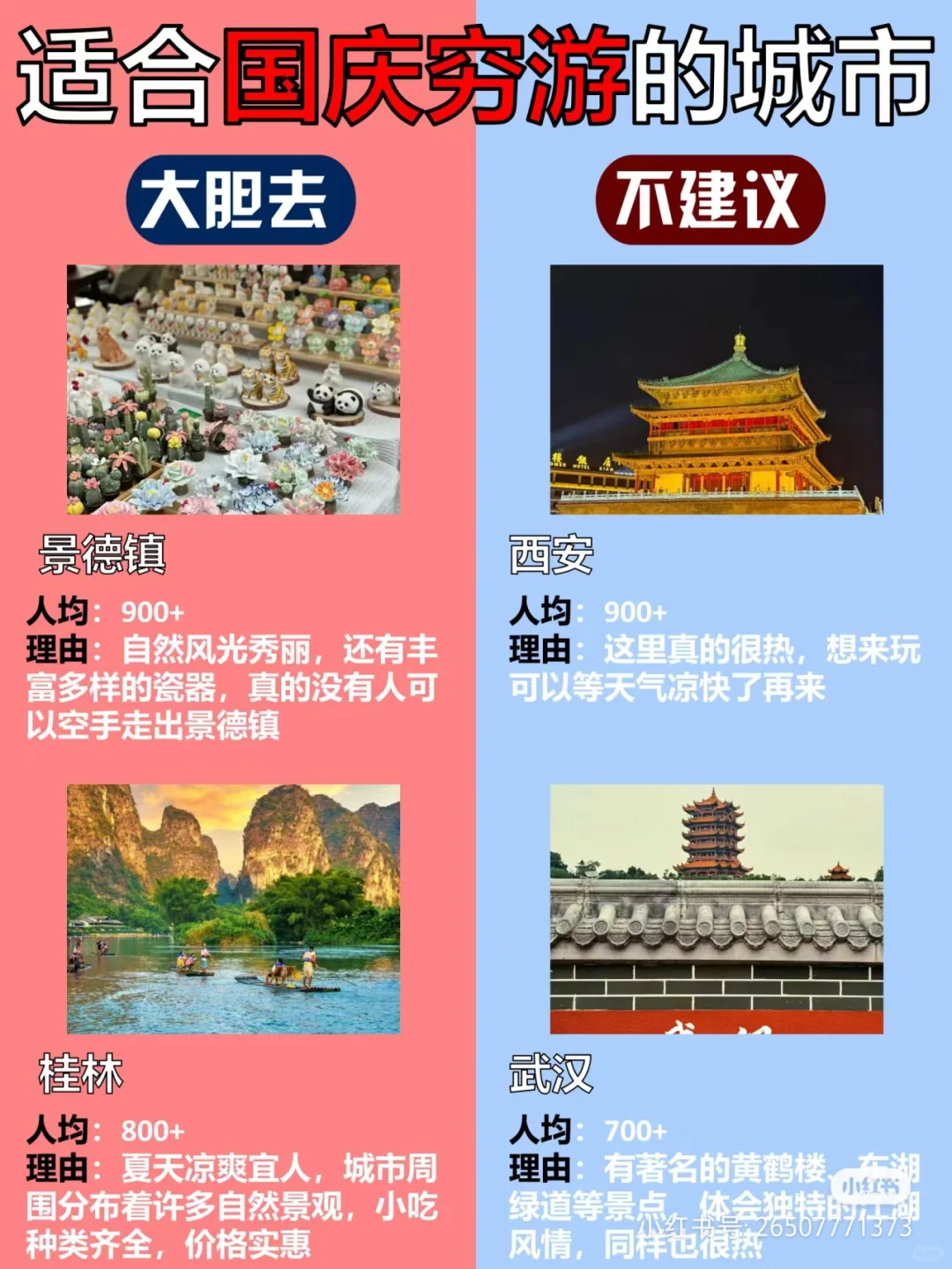 大学生国庆假期到底去哪玩