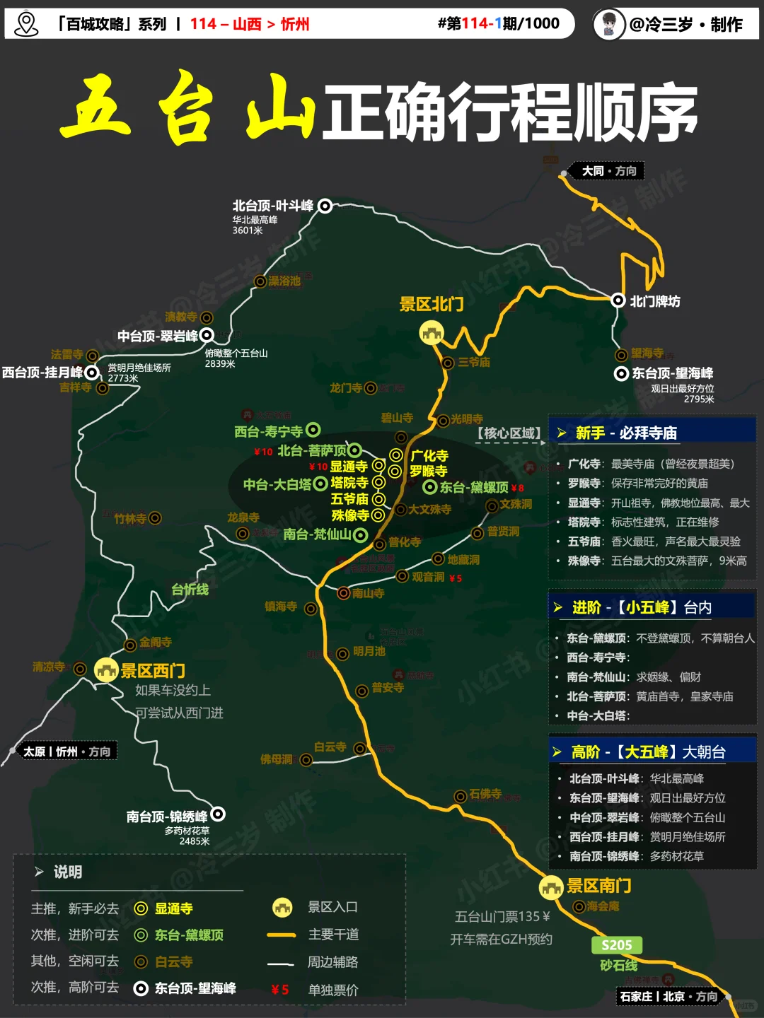 五台山旅游攻略一日游！及正确祈福顺序