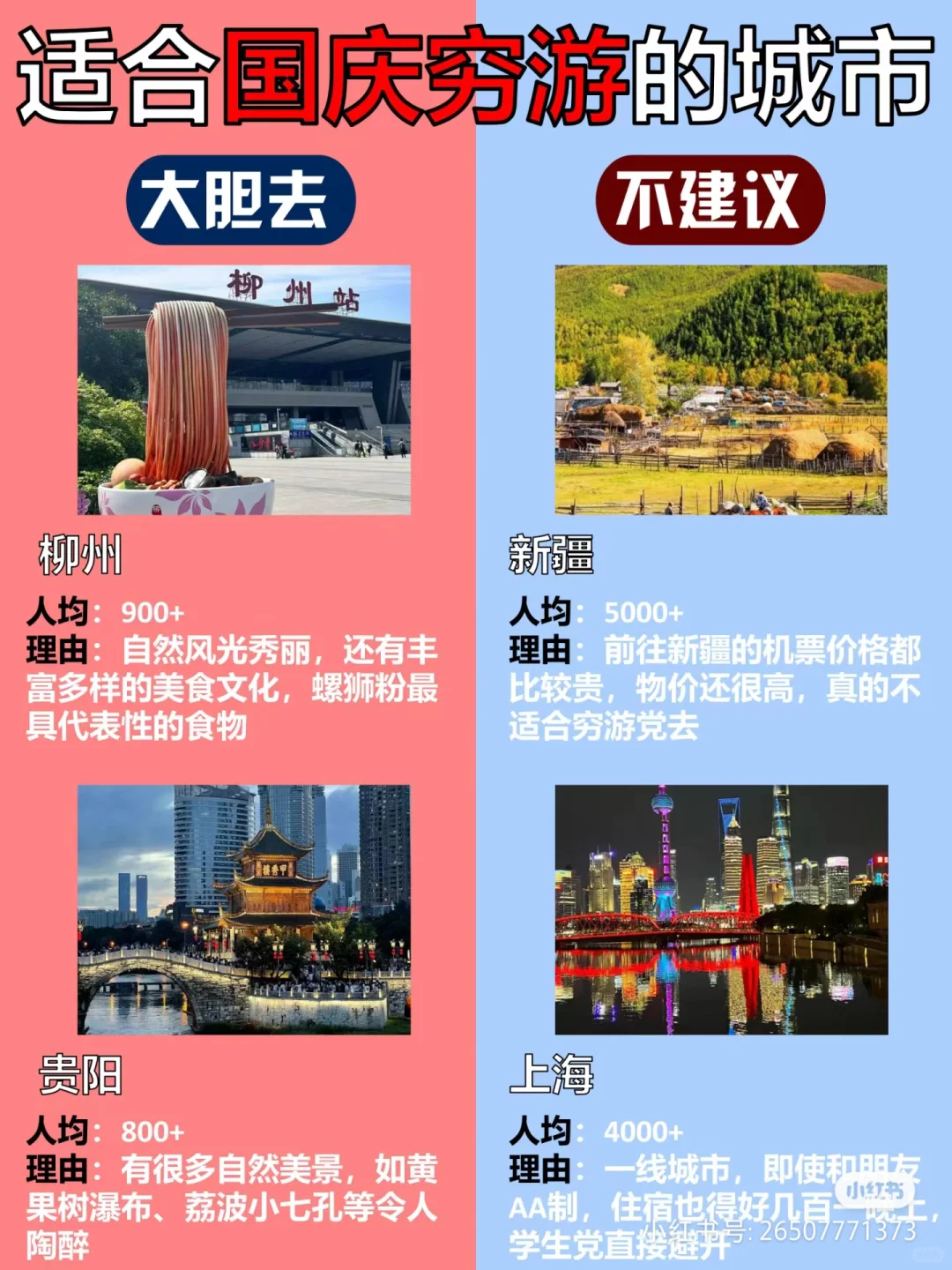 大学生国庆假期到底去哪玩