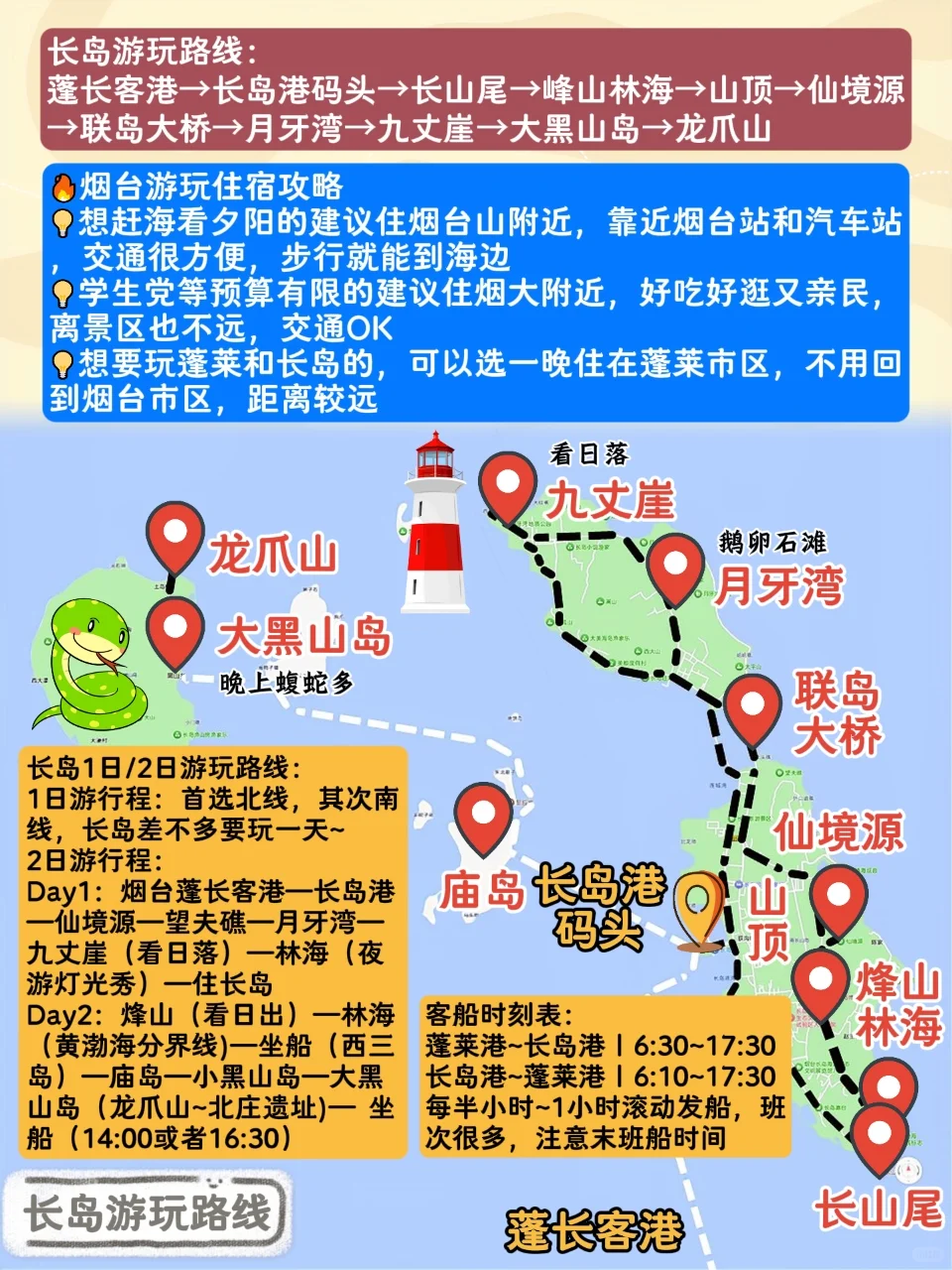 能避暑!能赶海!来烟台就照这攻略玩,巨爽