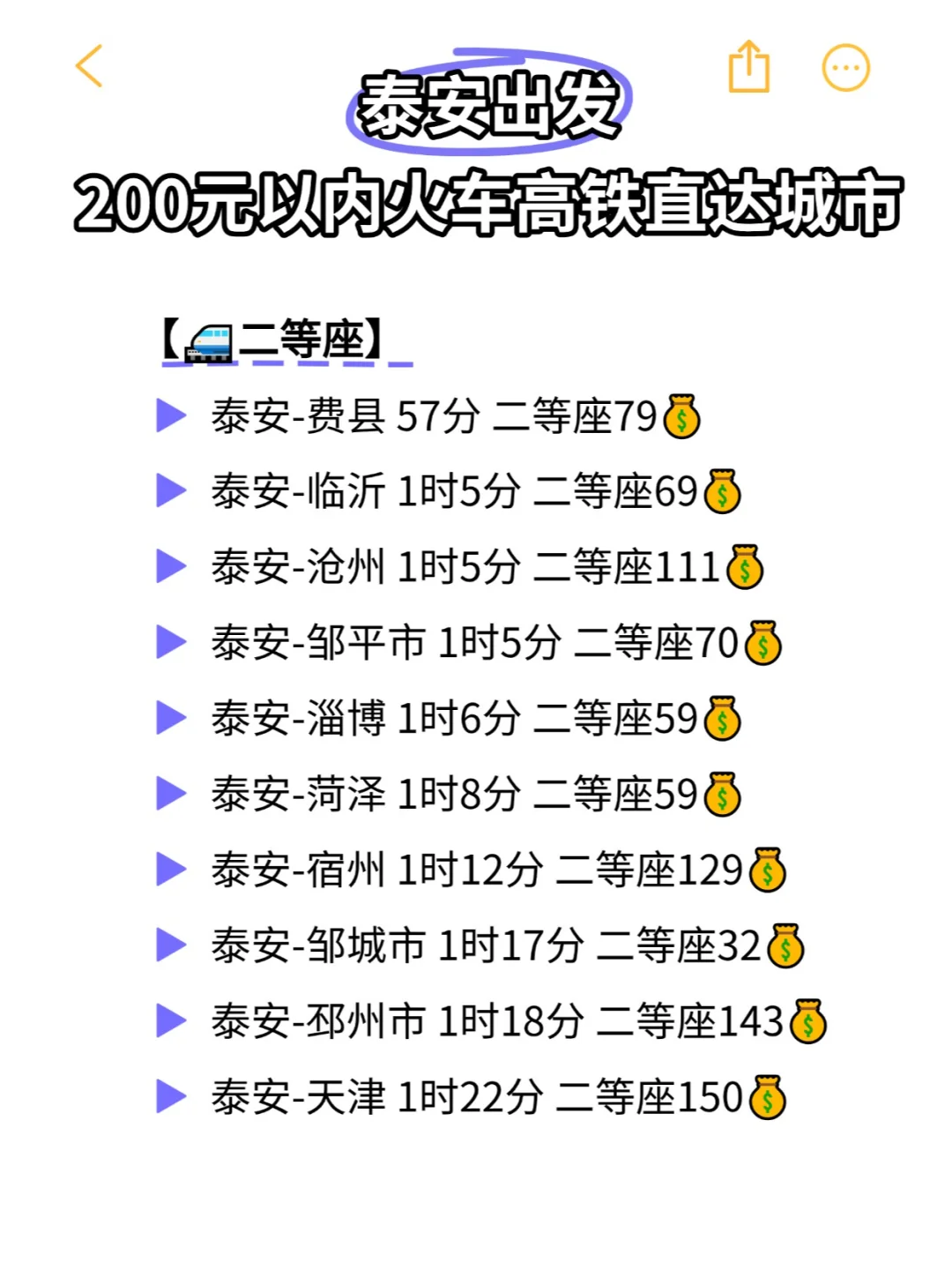 泰安出发！200💰️可以去这么多地方？