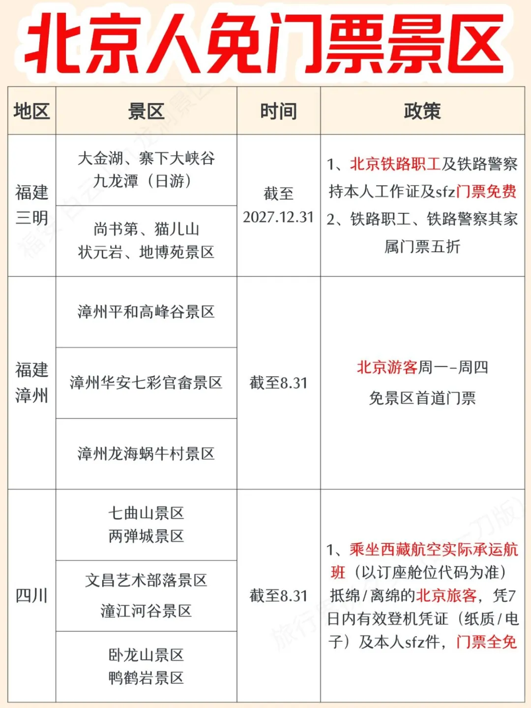 北京人必存!全国免门票景区盘点来啦🙌