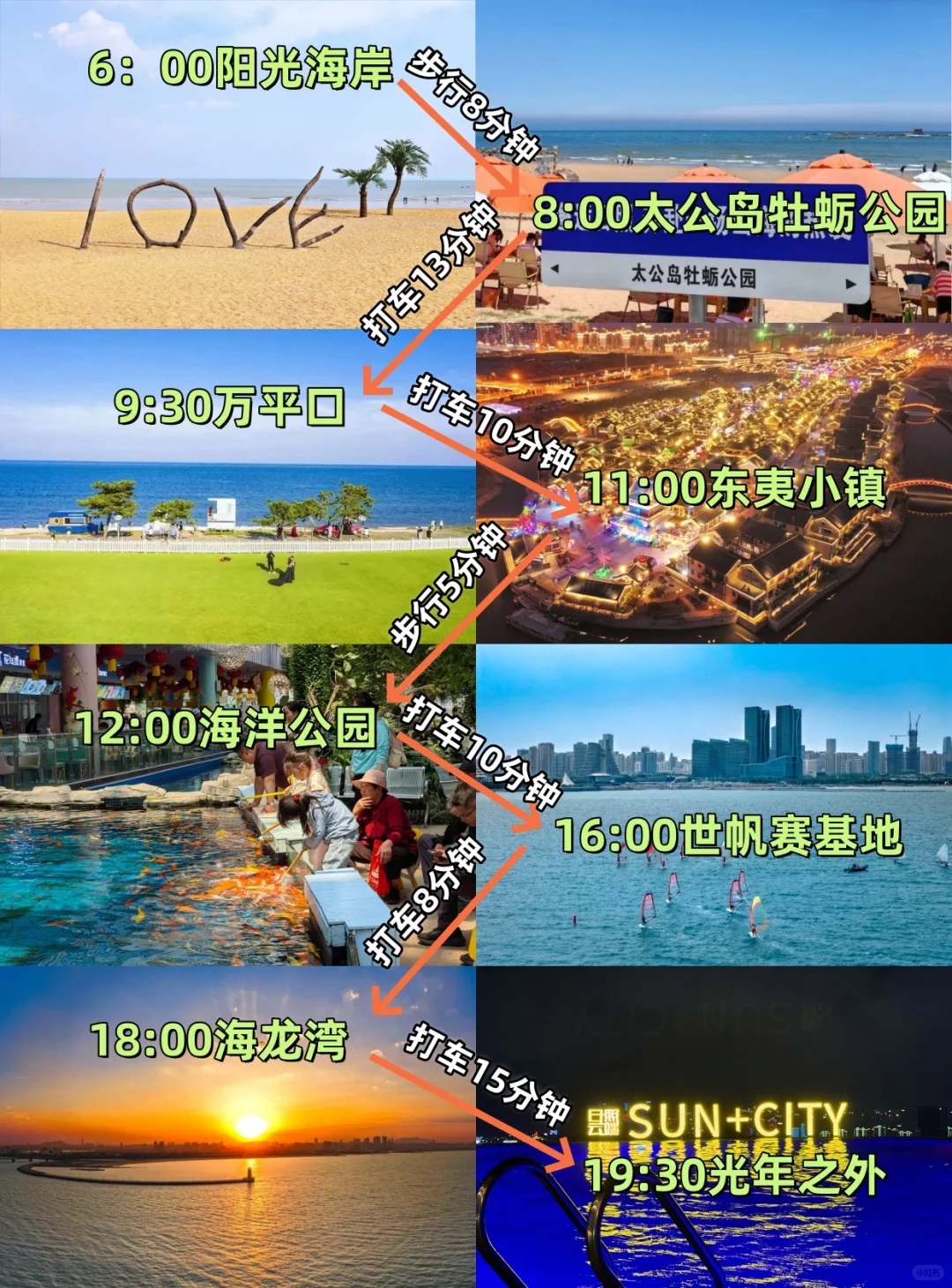 日照旅游特种兵版！一天逛完8个热门景区