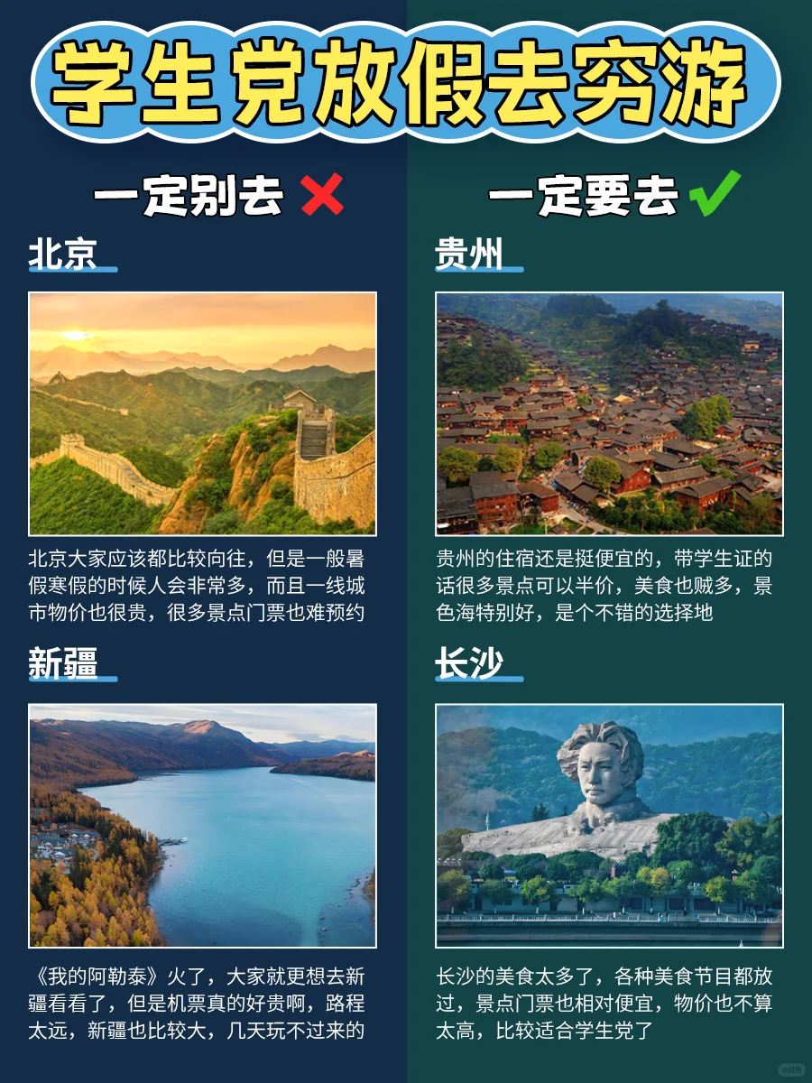 学生党穷游｜20个不要去VS放心去🔥（详细版）