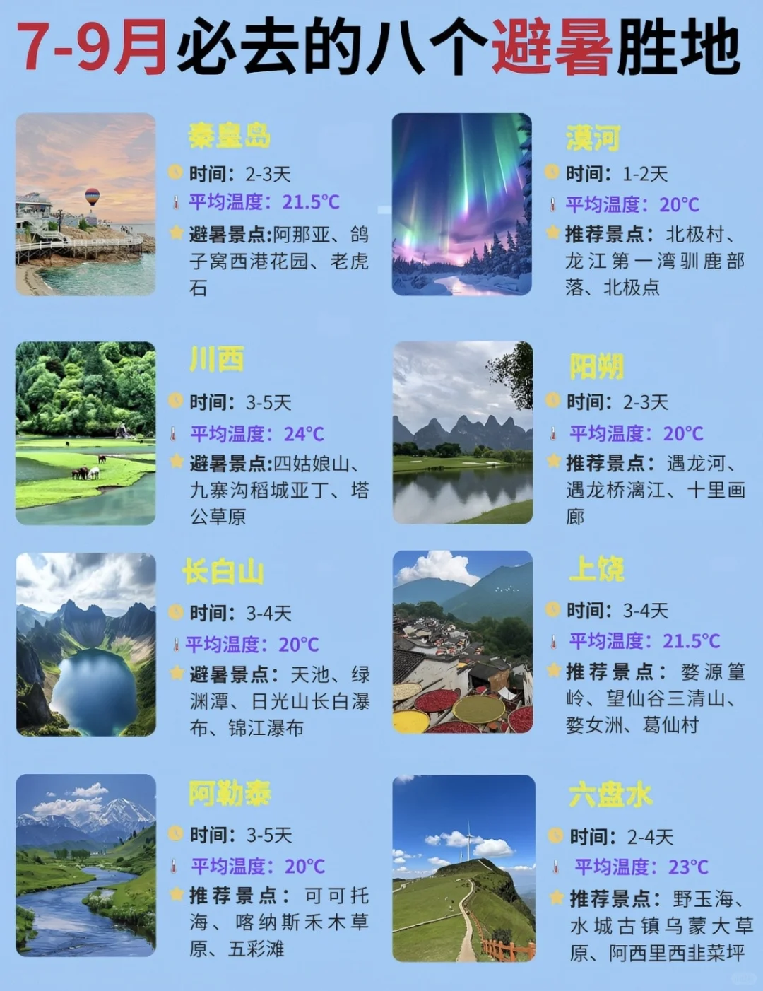 8城夏日避暑宝藏攻略|避开人潮玩转20℃清凉！