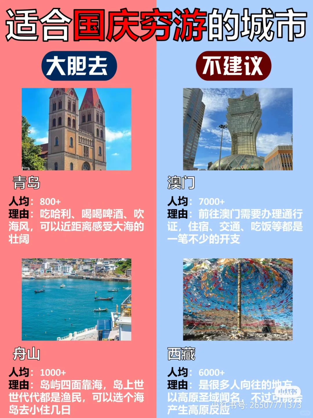 大学生国庆假期到底去哪玩