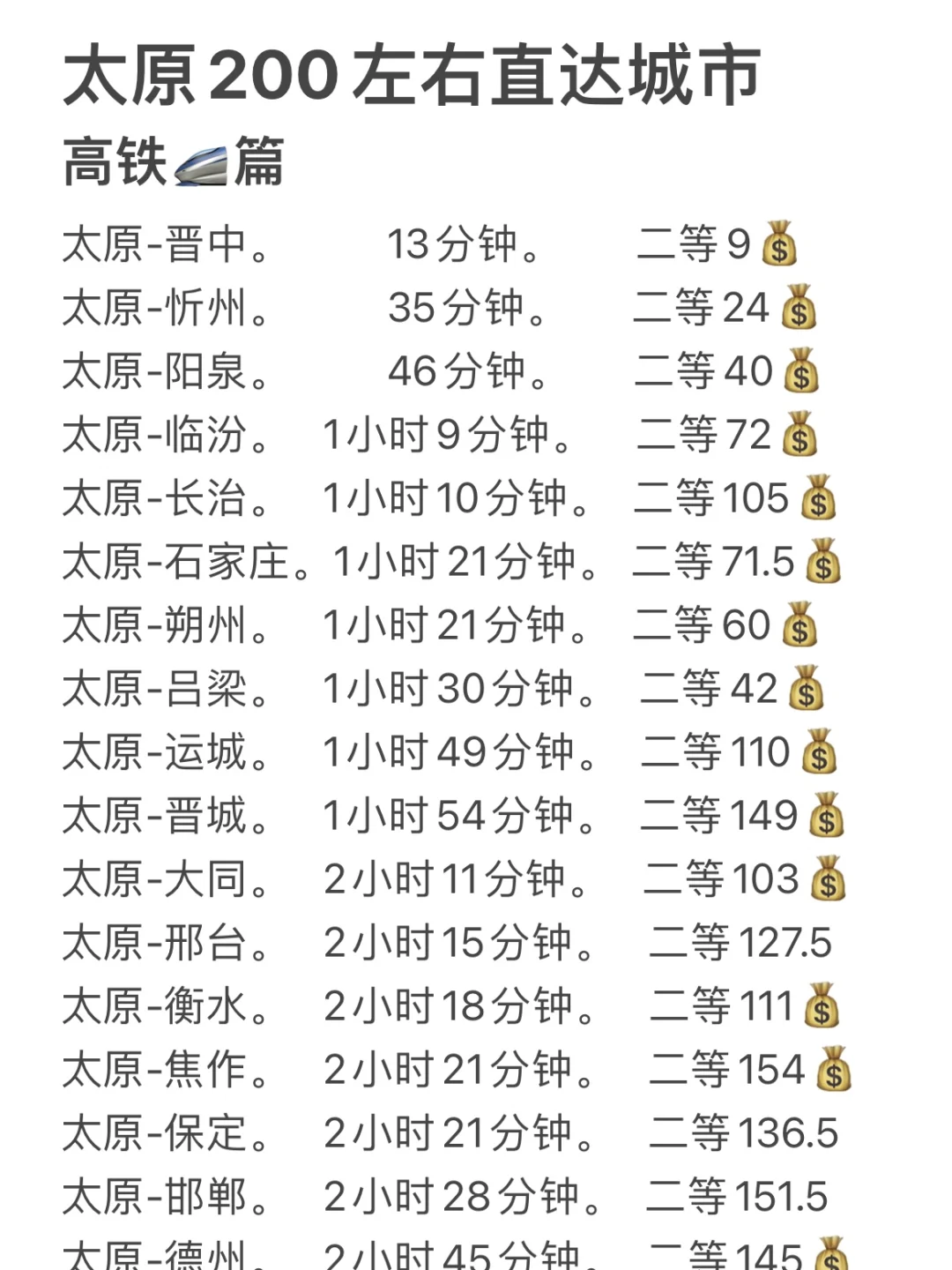 太原200左右直达城市（周边游）