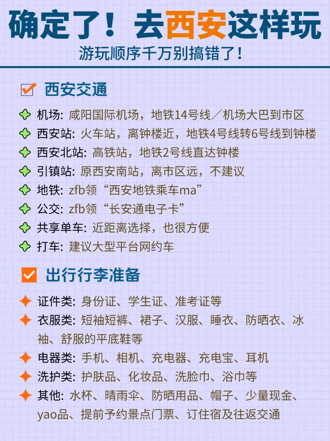 西安4日游citywalk路线！！！不走回头路！