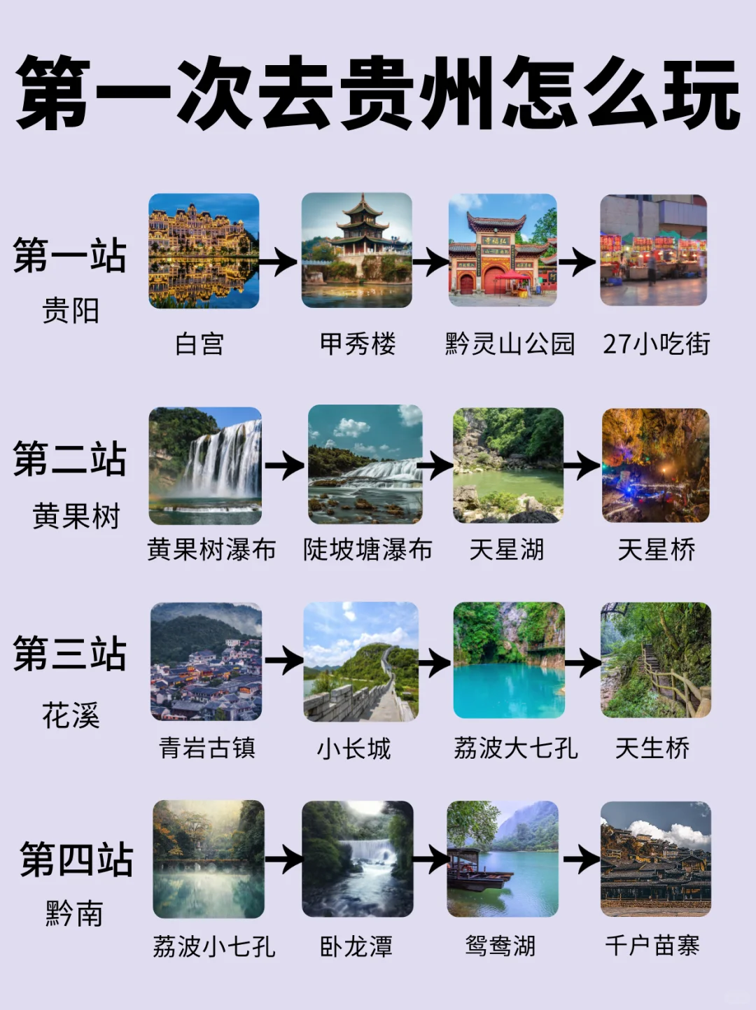 OMG❗第一次去贵州就这样玩🙏