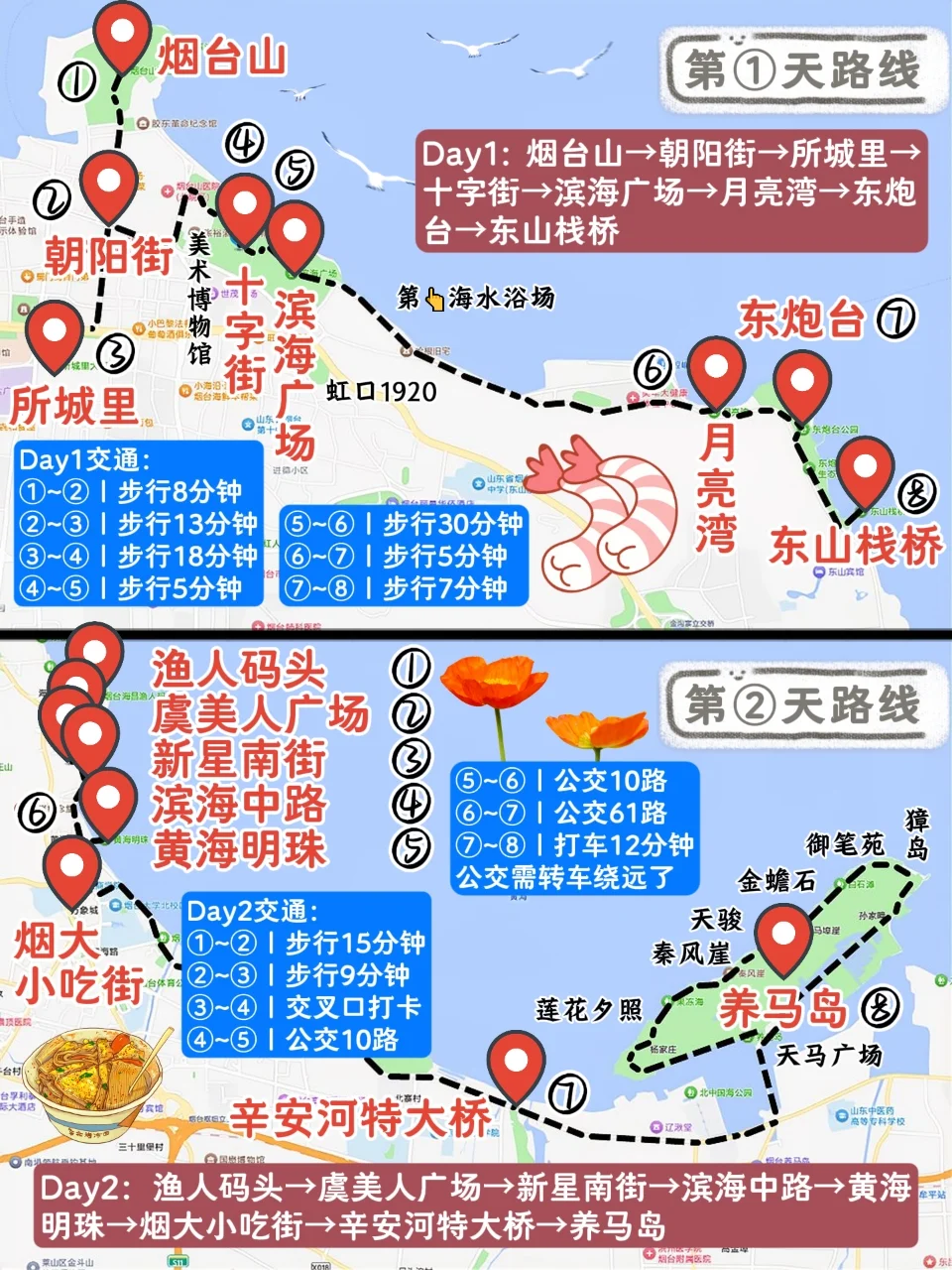 能避暑!能赶海!来烟台就照这攻略玩,巨爽