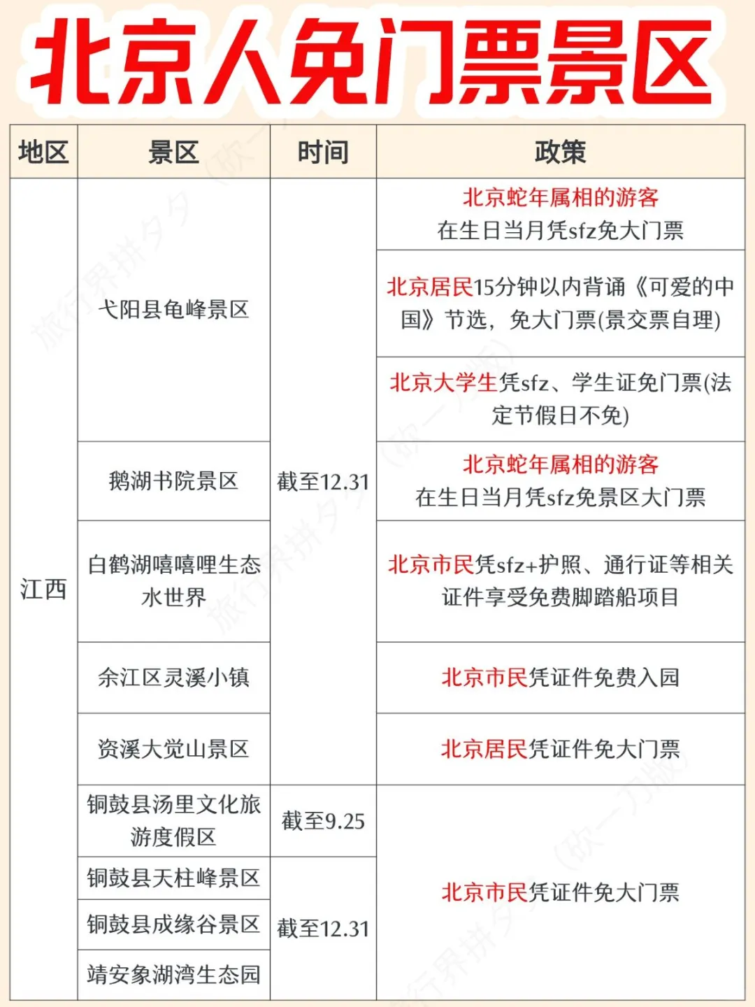 北京人必存!全国免门票景区盘点来啦🙌