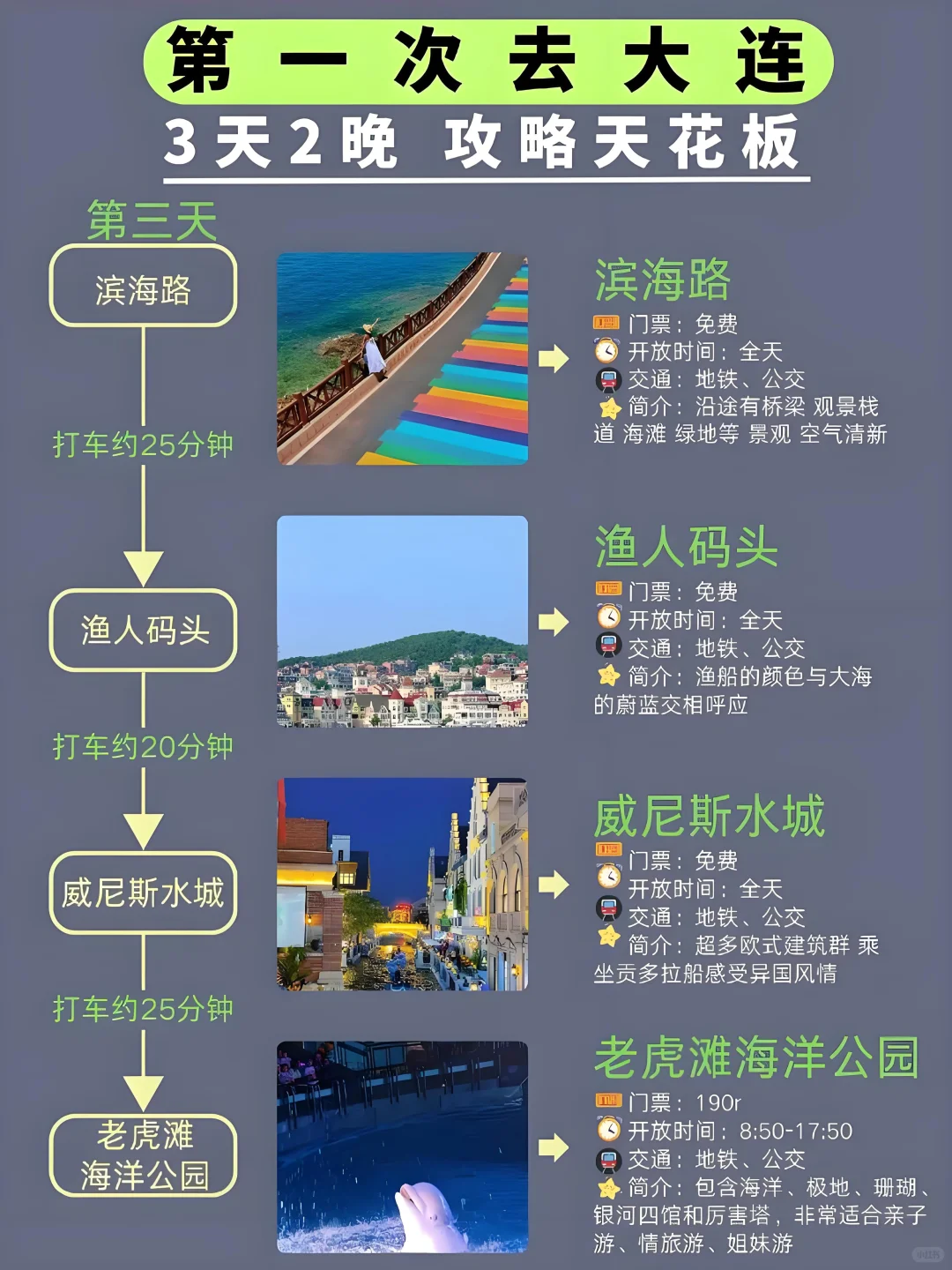 🌊大连3天2夜保姆级攻略!小众+经典全打卡,
