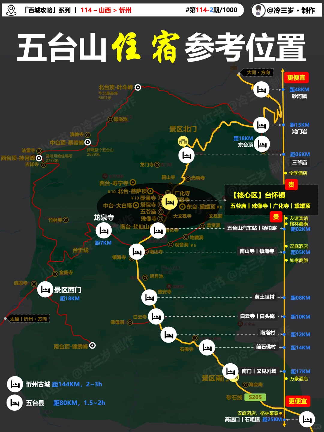 五台山旅游攻略一日游！及正确祈福顺序