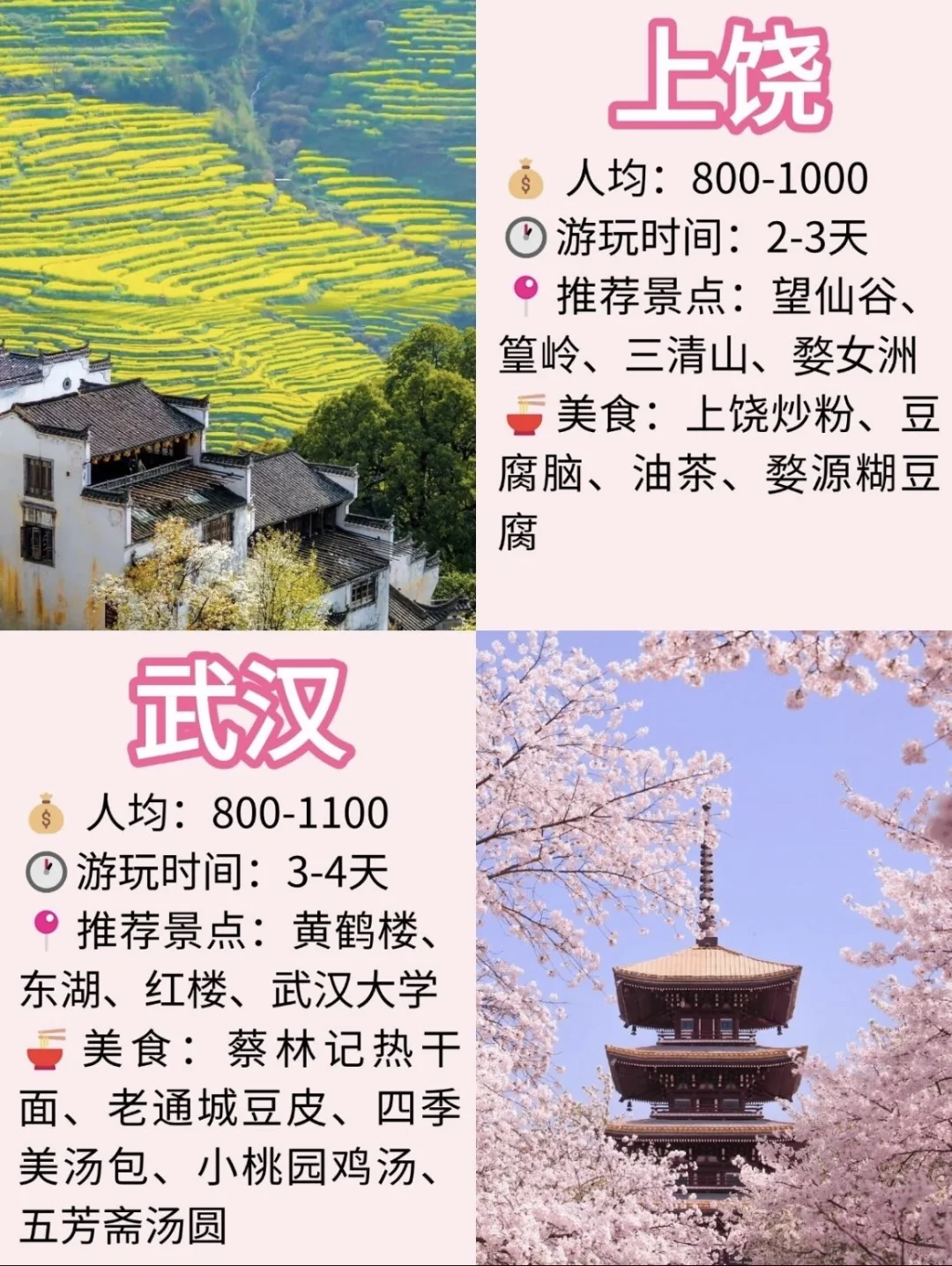 惊喜城市！