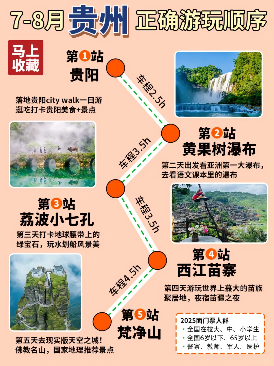 【贵州7-8月封神级攻略】学生党0元游！