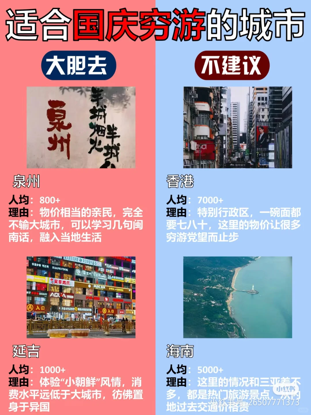 大学生国庆假期到底去哪玩