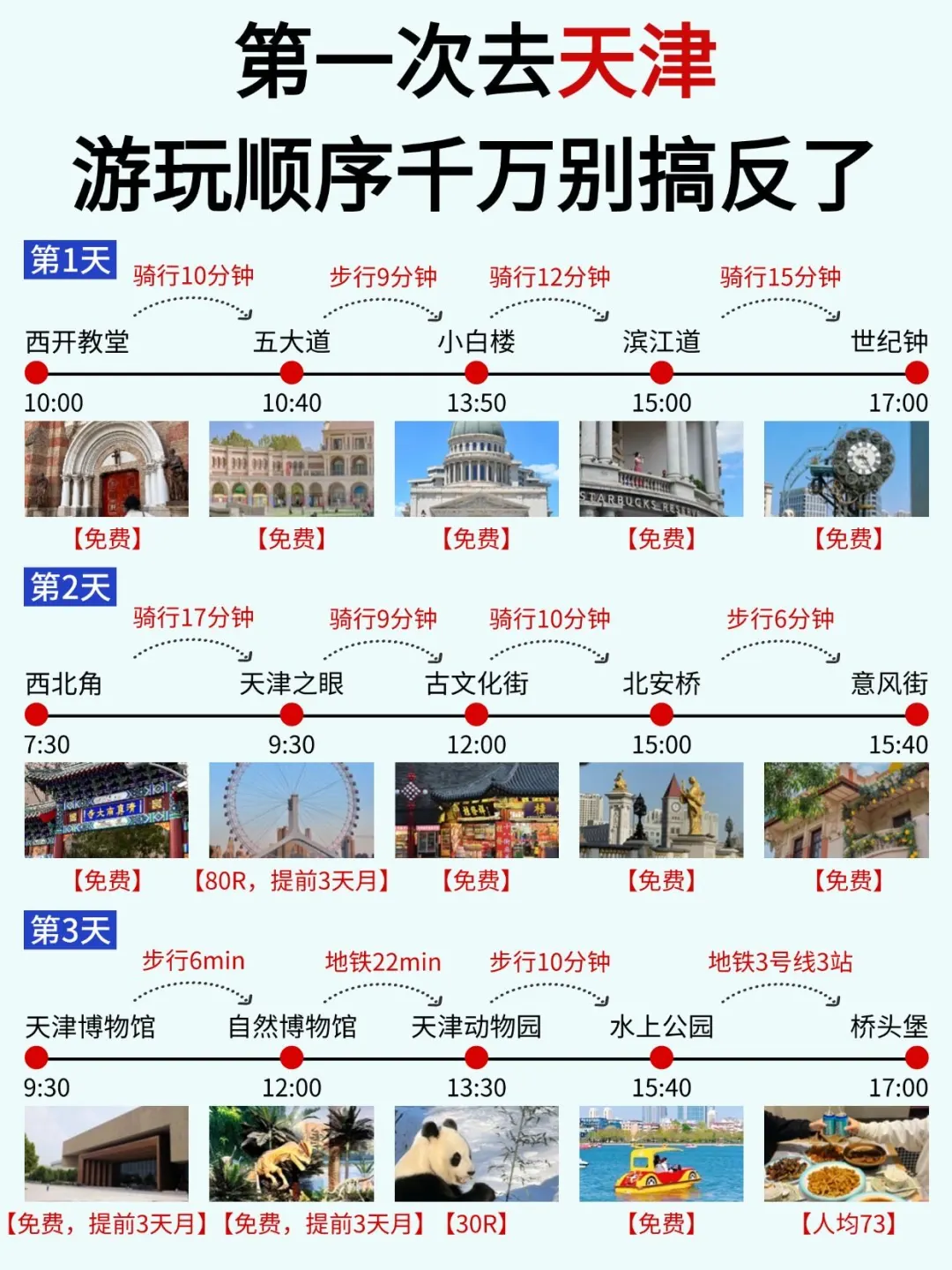 土著熬夜整理天津攻略！游玩顺序别搞反了！