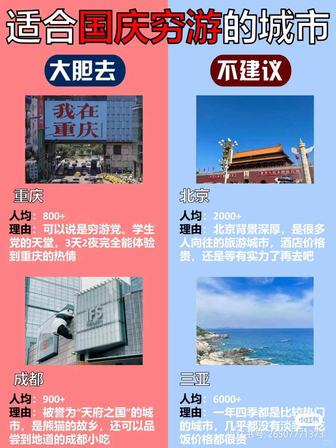 大学生国庆假期到底去哪玩