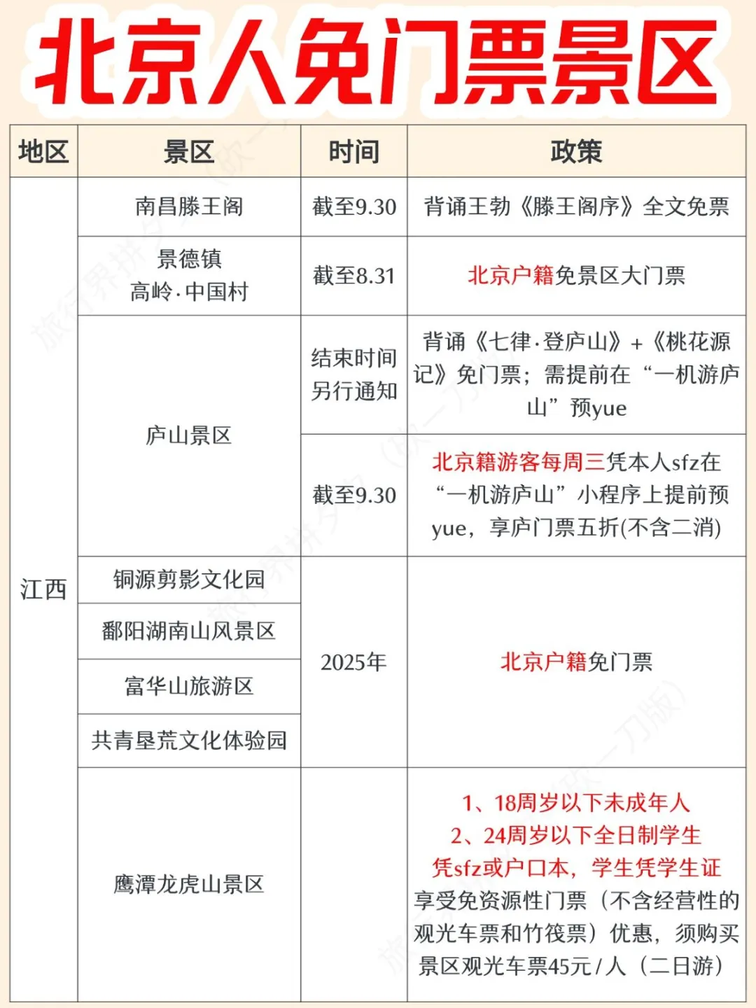 北京人必存!全国免门票景区盘点来啦🙌