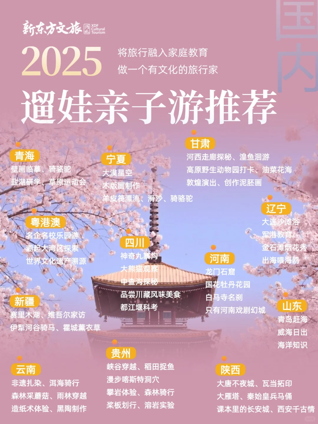 2025亲子游必去！这些地方太适合家庭出游啦