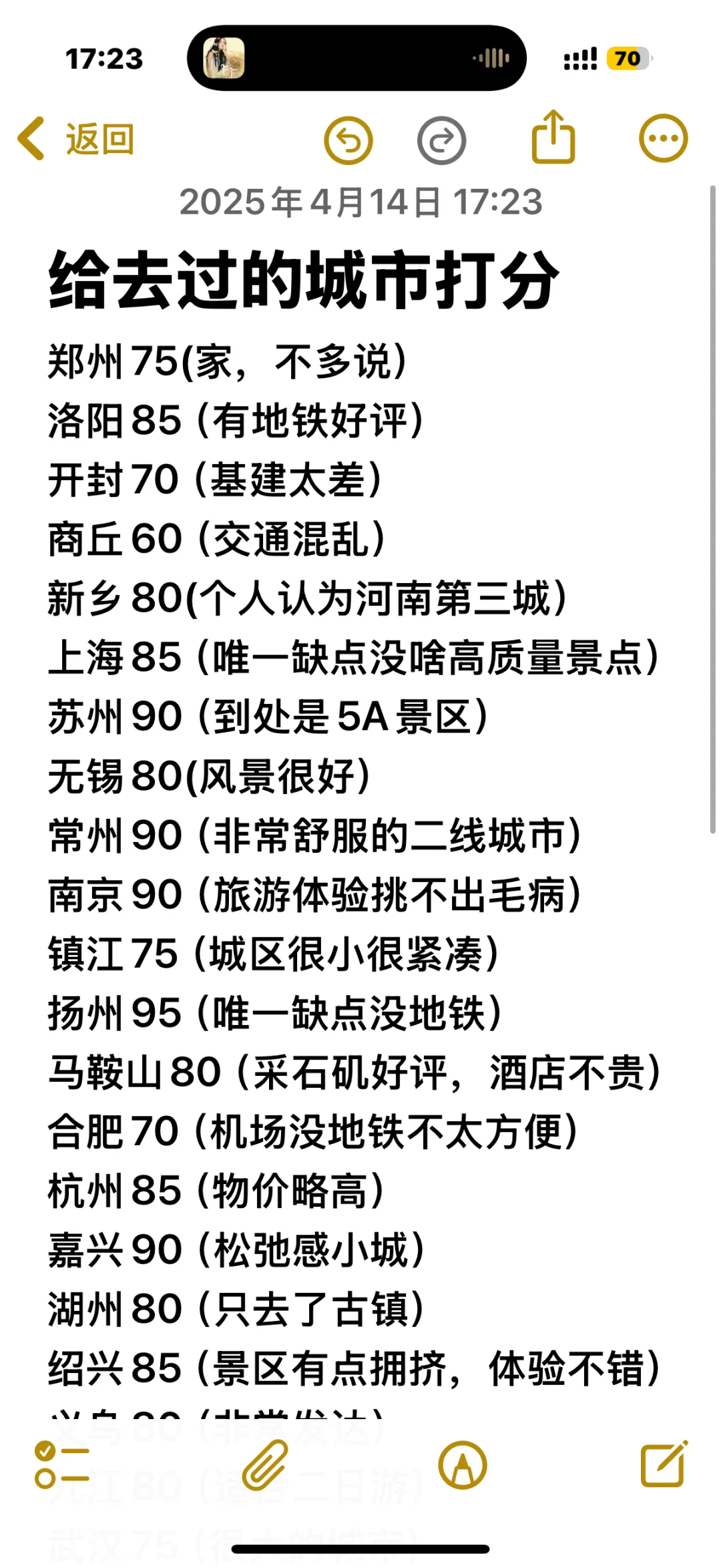 给去过的城市打分