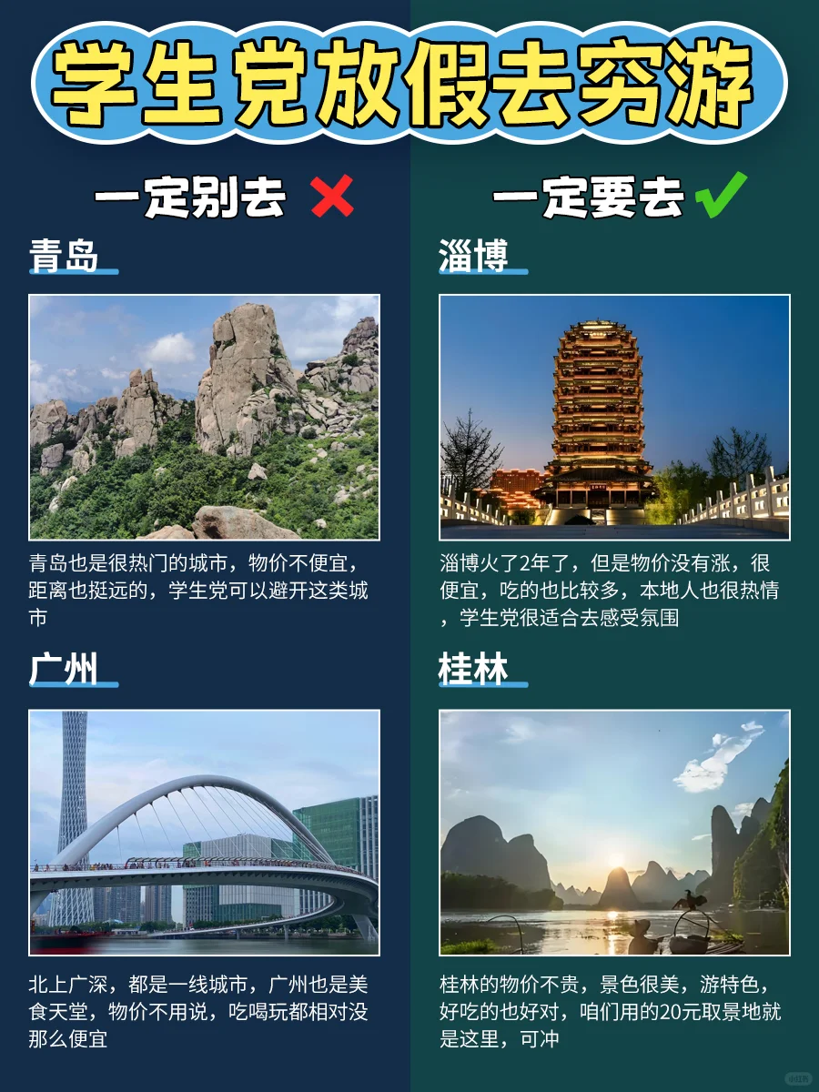 学生党穷游｜20个不要去VS放心去🔥（详细版）