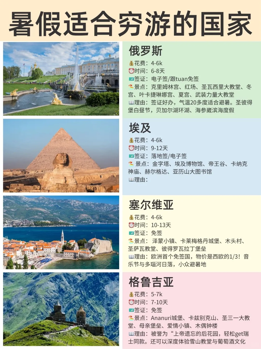 暑假适合穷游的12个国家🔥好玩不贵还免签