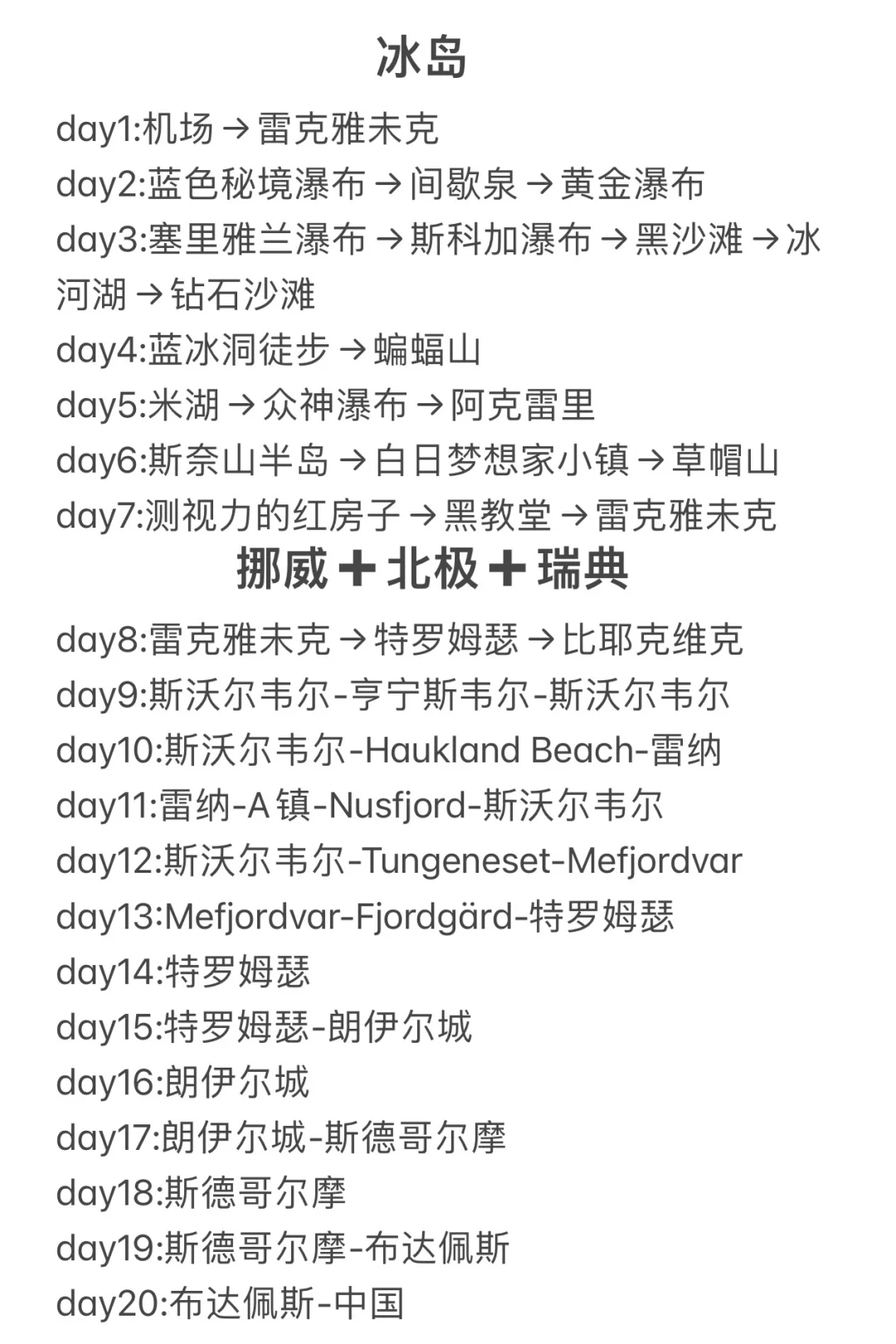 我终于也来到了世界的尽头：北欧